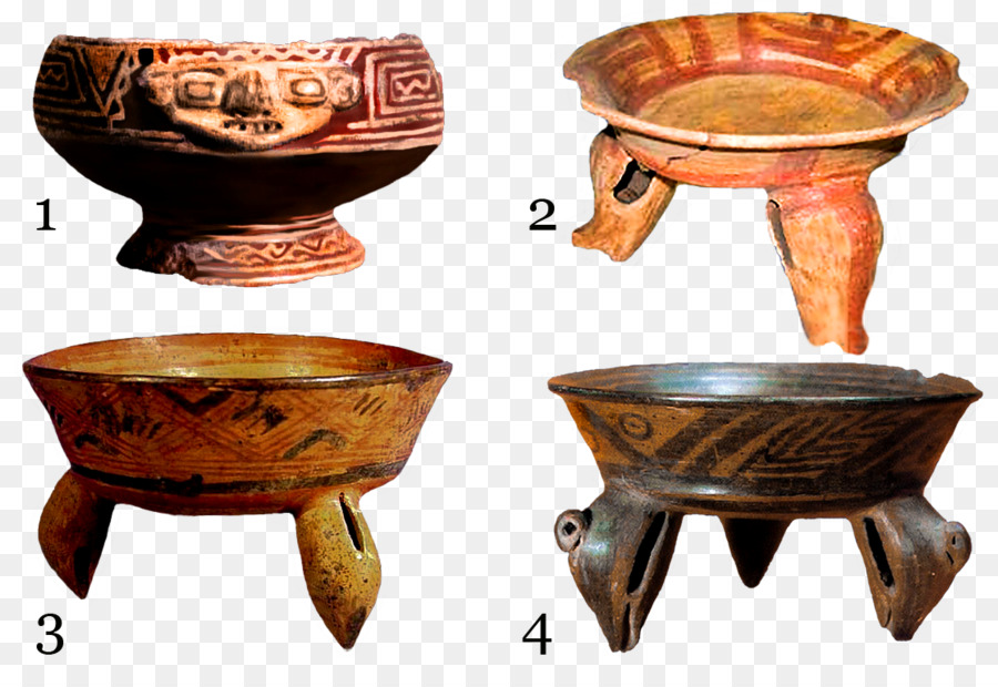 Keramik Keramik Nicoya Halbinsel Schüssel Kochgeschirr Zubehör - Cartago