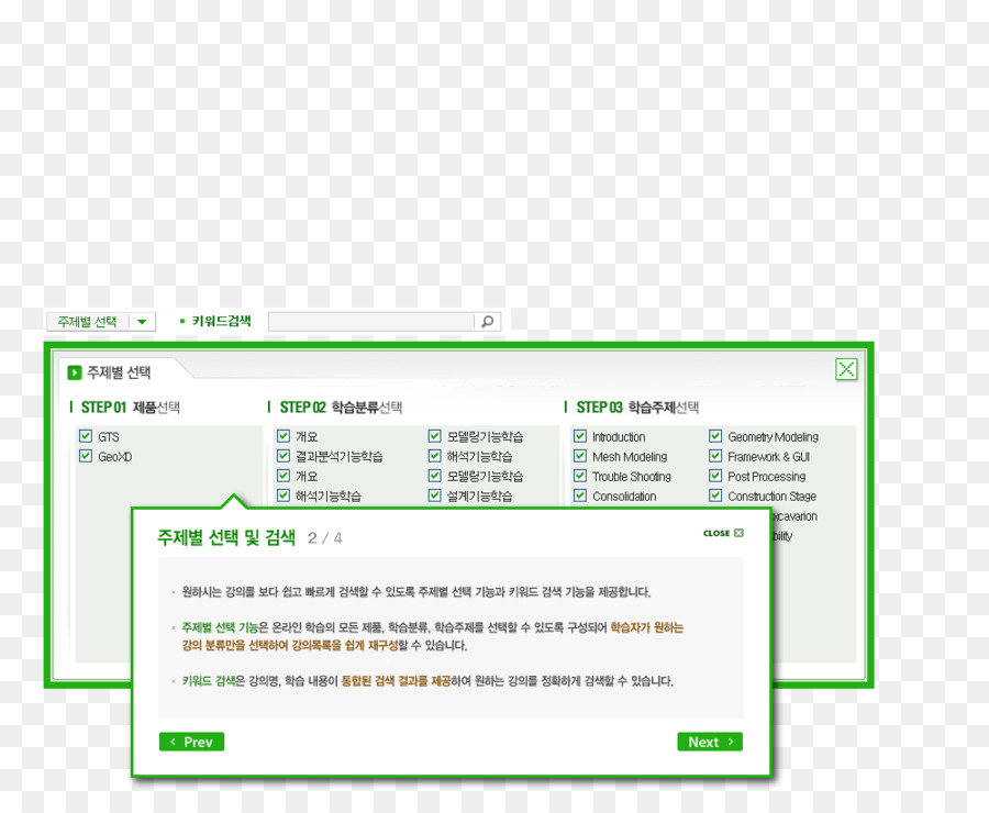 Web-Seite der Grünen-Computer-Programm-Zeile - Computer
