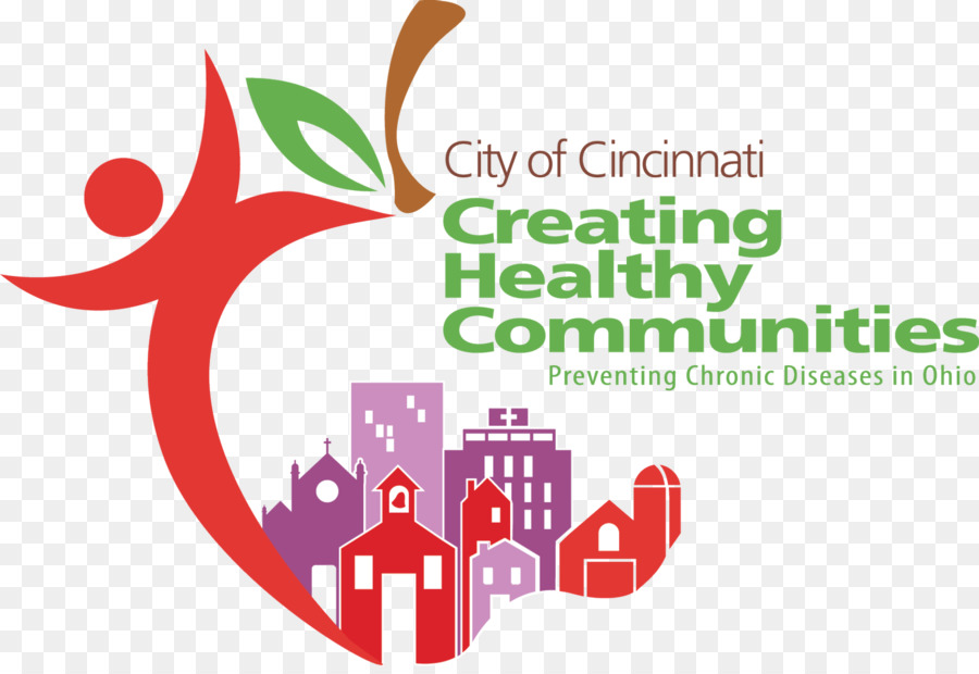 Gesunde community design Lucas County, Ohio Public health - Gesundheitsförderung