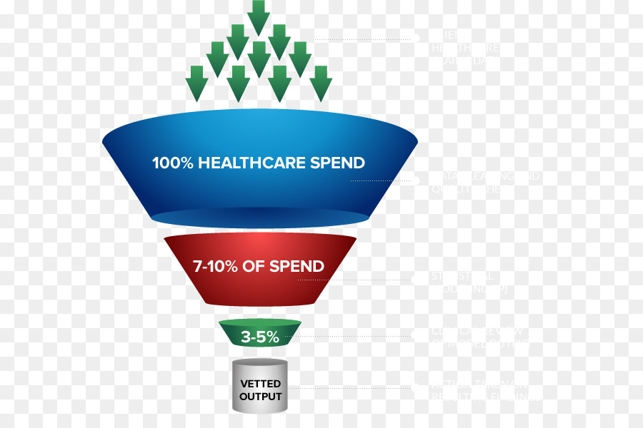 Eigenfinanzierte Gesundheitsversorgung Logo SmartLight Analytics - geschichtete Grafik