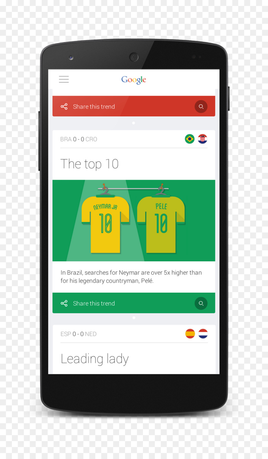 Smartphone-World-Cup-Google-Suche Google Now - Smartphone