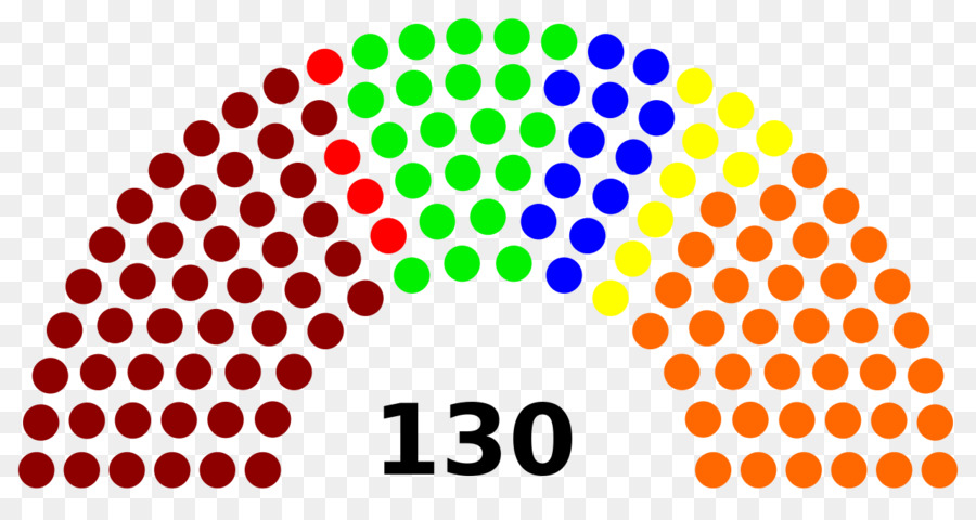 Peruviana alle elezioni generali del 2011 Boliviano alle elezioni generali del 2014 Boliviano alle elezioni generali del 2005 - congresso