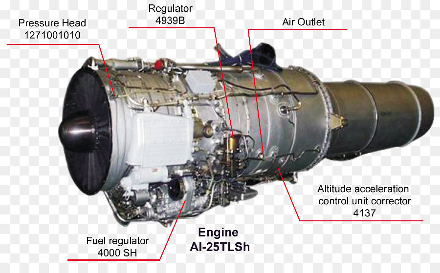 Jet-engine-Maschine - Motor