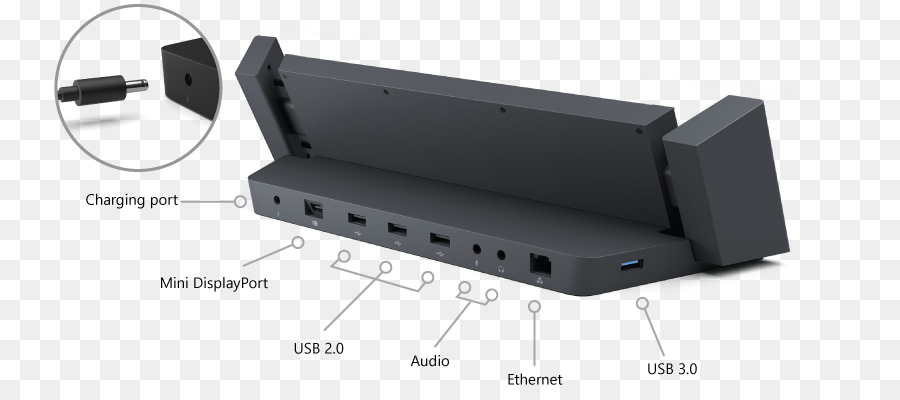 Surface Pro 2 Surface Pro 3 Surface Pro 4 Dockingstation - Surface pro