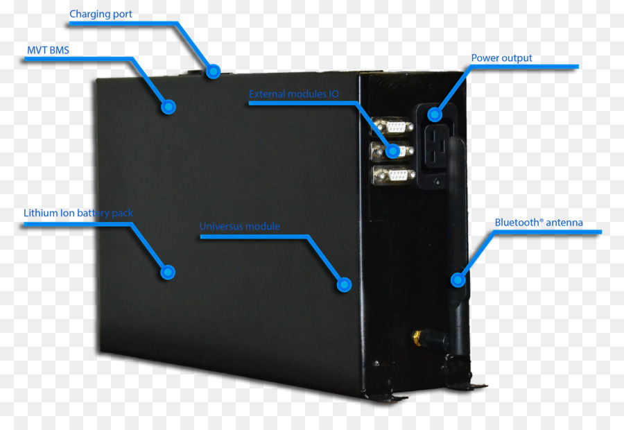 Pin quản lý hệ thống Điện xe hộp Đen Điện pin - Tất Lovren
