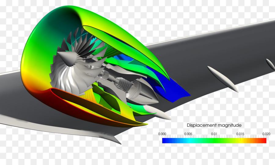 Finite-element-Methode-Jet-Motor-Computer-aided engineering Structural engineering Computer simulation - Technologie