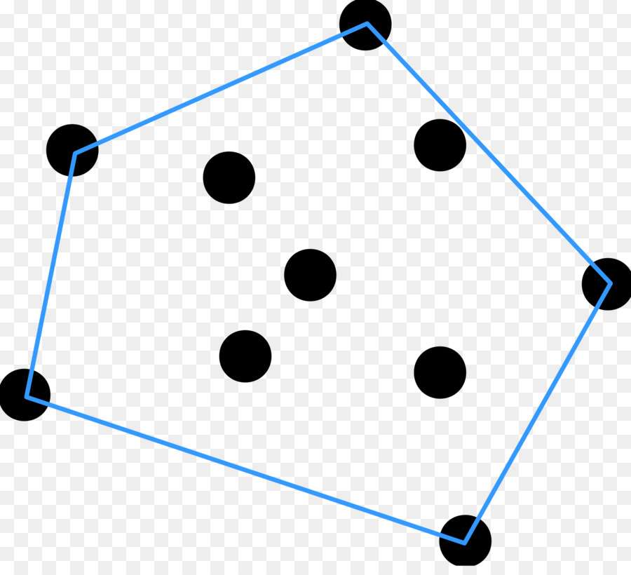 Punto Convex hull algoritmi Convex hull algoritmi Chan algoritmo - scafo