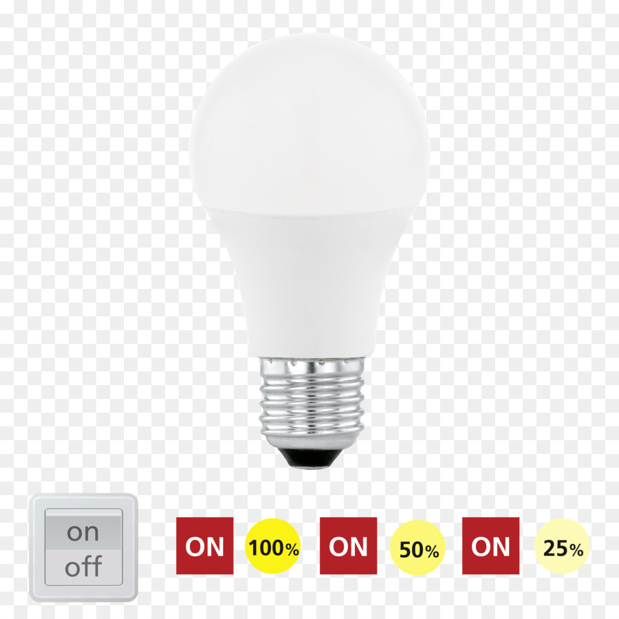 Lampadina a incandescenza di Edison a vite lampada LED Light emitting diode - tecnologia, efficienza luminosa,