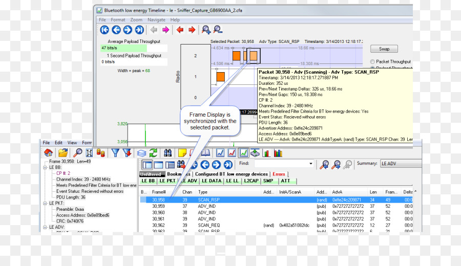 Pagina Web di sequenza del Messaggio grafico Computer Software analizzatore di Pacchetti di programmi per Computer - di energia bassa di bluetooth logo