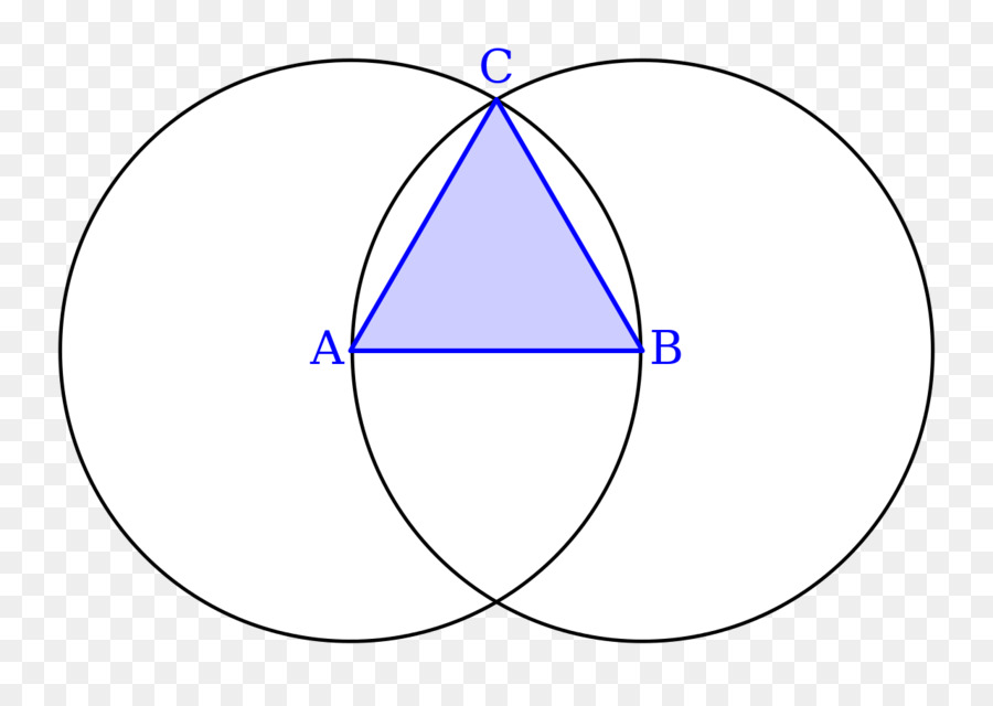 La geometria del triangolo Equilatero Cerchio - triangolo
