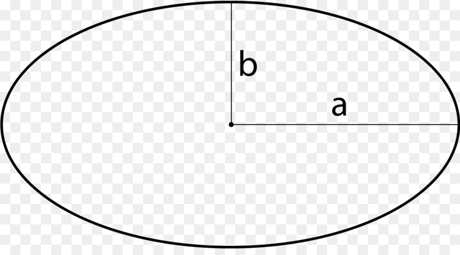 Perielio Orbit Kreis Mittelpunkt Punkt - Kreis