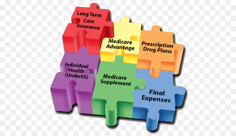 Health insurance Long-term care Medicare-Puzzle - Zaun Teil Kreuzworträtsel