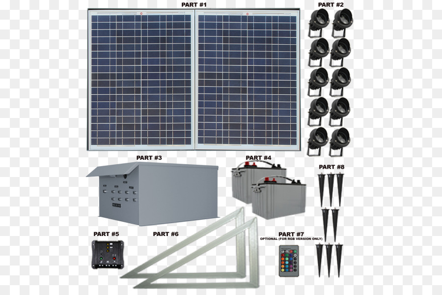 Diodi emettitori di luce Solare, Pannelli di Energia Solare di potenza - luce