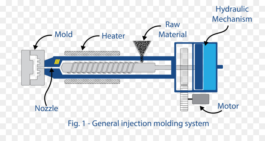 Stampaggio ad iniezione stampaggio ad Iniezione macchina di stampaggio a Iniezione della gomma di silicone liquido gomma Nitrilica - guarnizione