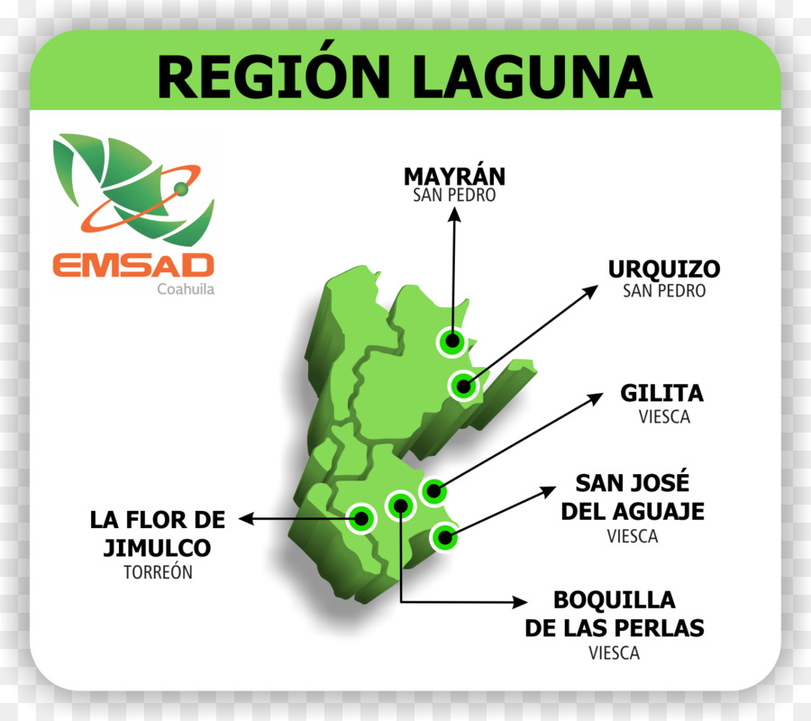 Nuevo León, Laguna de Mayrán Technology Coahuila Viesca - Technologie