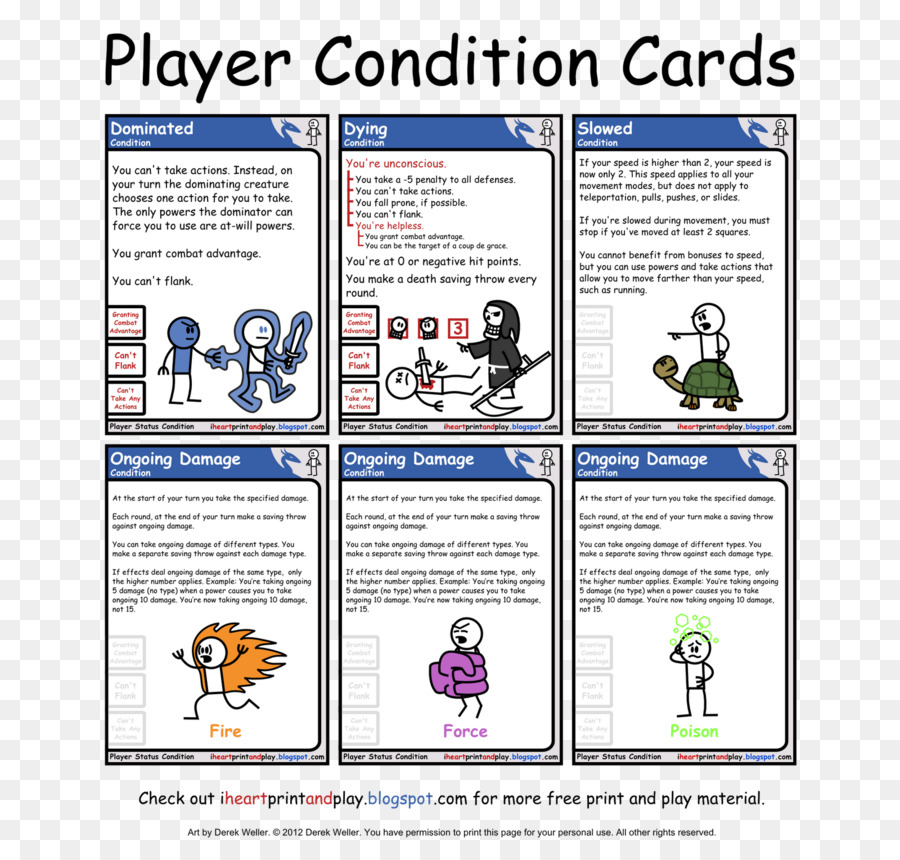 Dungeons & Dragons Pathfinder Gioco di Ruolo carta da gioco di Giocatore - acquerello giocare a carte