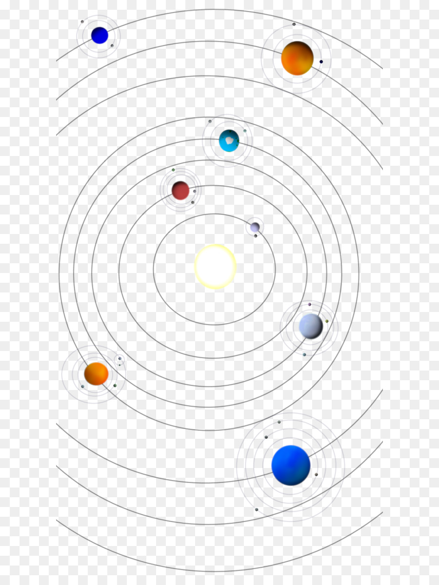 Kreis, Punkt, Winkel - Modell des Sonnensystems