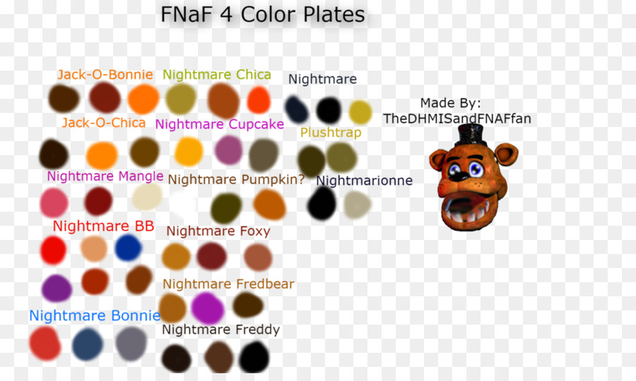 Fünf Nächte im Freddy s 4 Fünf Nächte im Freddy s 2 Farbe Albtraum Clip art - Fnaf 1000