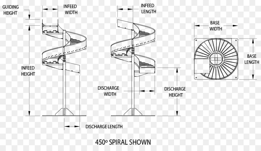 Spiral-Winkel-Förderband-system Kunststoff - Winkel