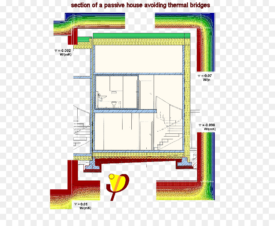 Passivhaus-Gebäude-Energetik Architekt - Haus