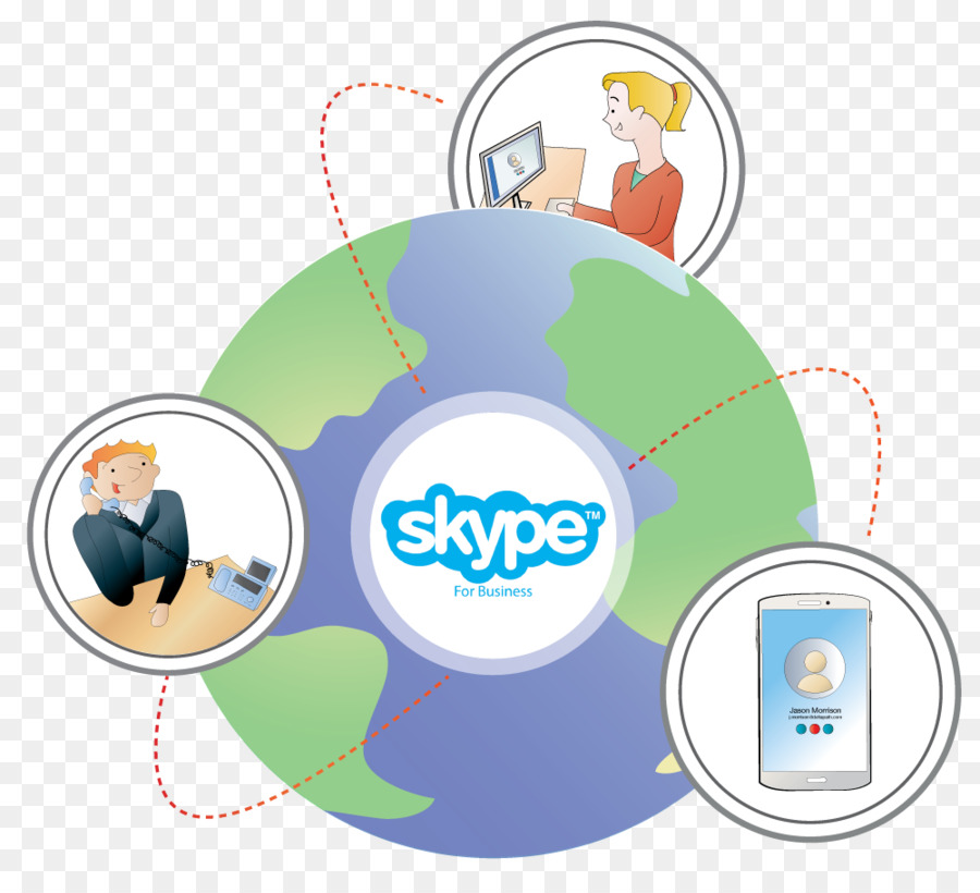 Logo del marchio del comportamento Umano, Diagramma - Skype