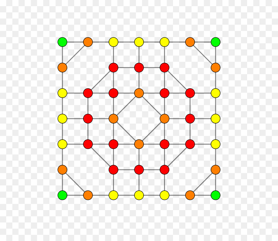 Cantellated tesseract Geometria Cantellation Regolare polytope - cubo