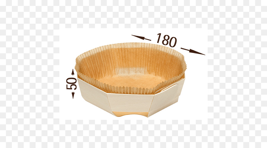 Bread Pan Material