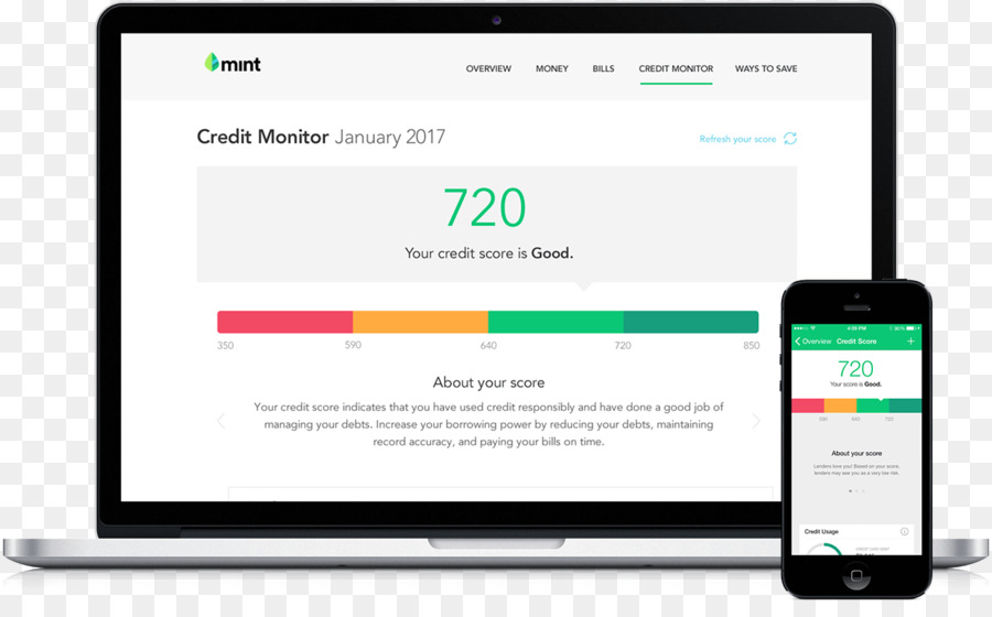 Mint.com Credit report-monitoring Business Accounting - Business