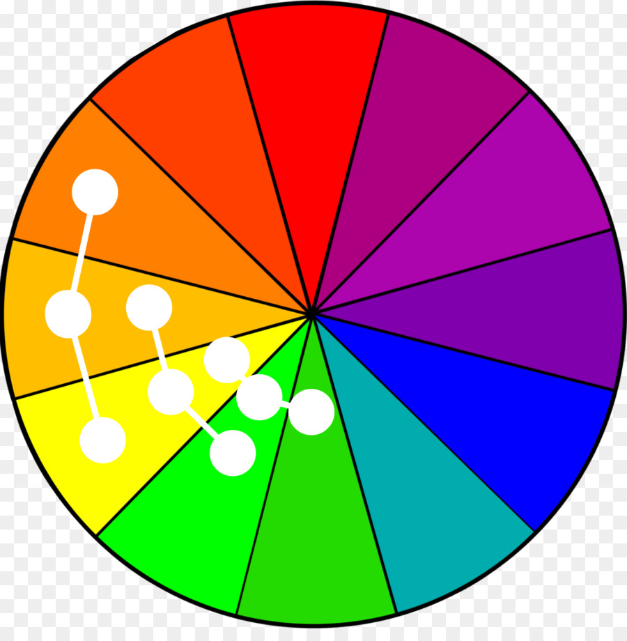 I colori complementari ruota Colore Colore schema di colori Analoghi - Ruota Di Colore Gioco