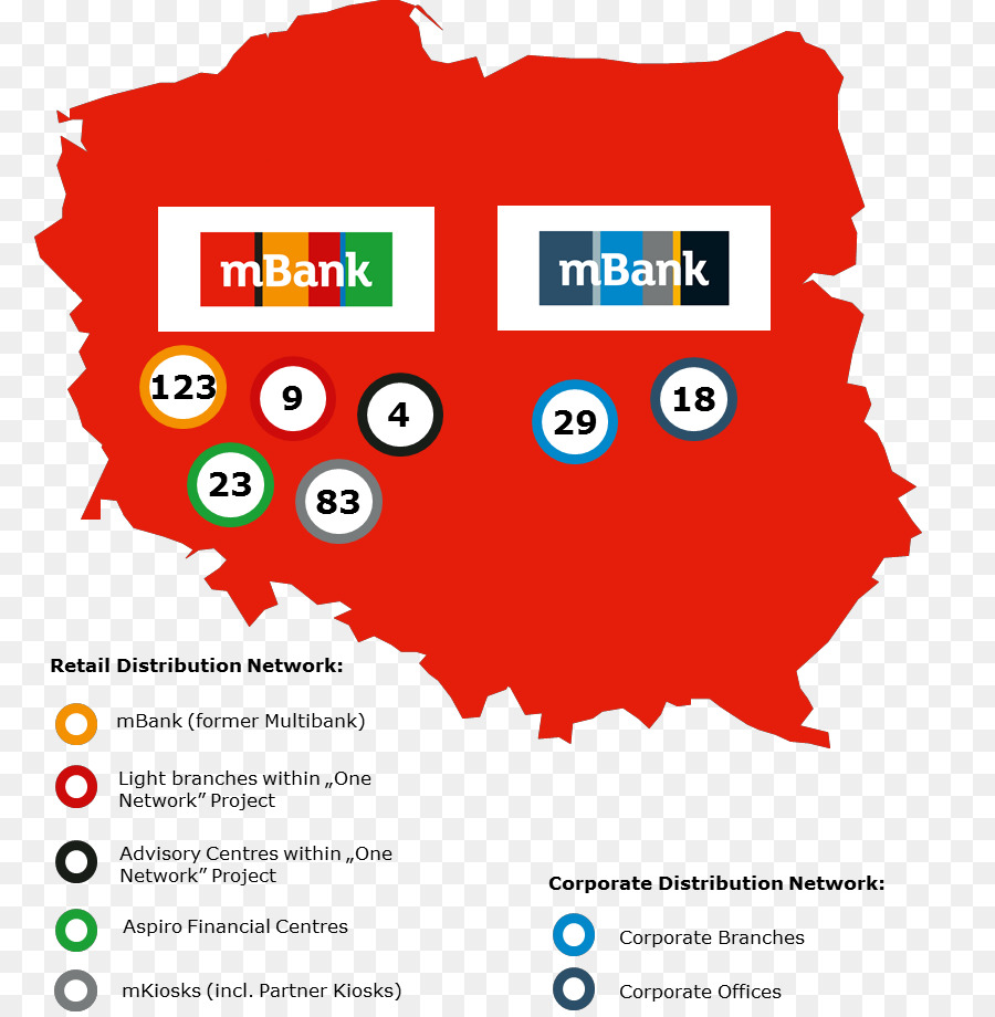 mBank in Polen Business Corporation - ausländische Slowaken Tag