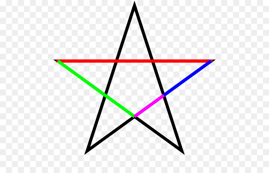 Golden ratio Pentagramma Euclide, Elementi Pentagono - matematica