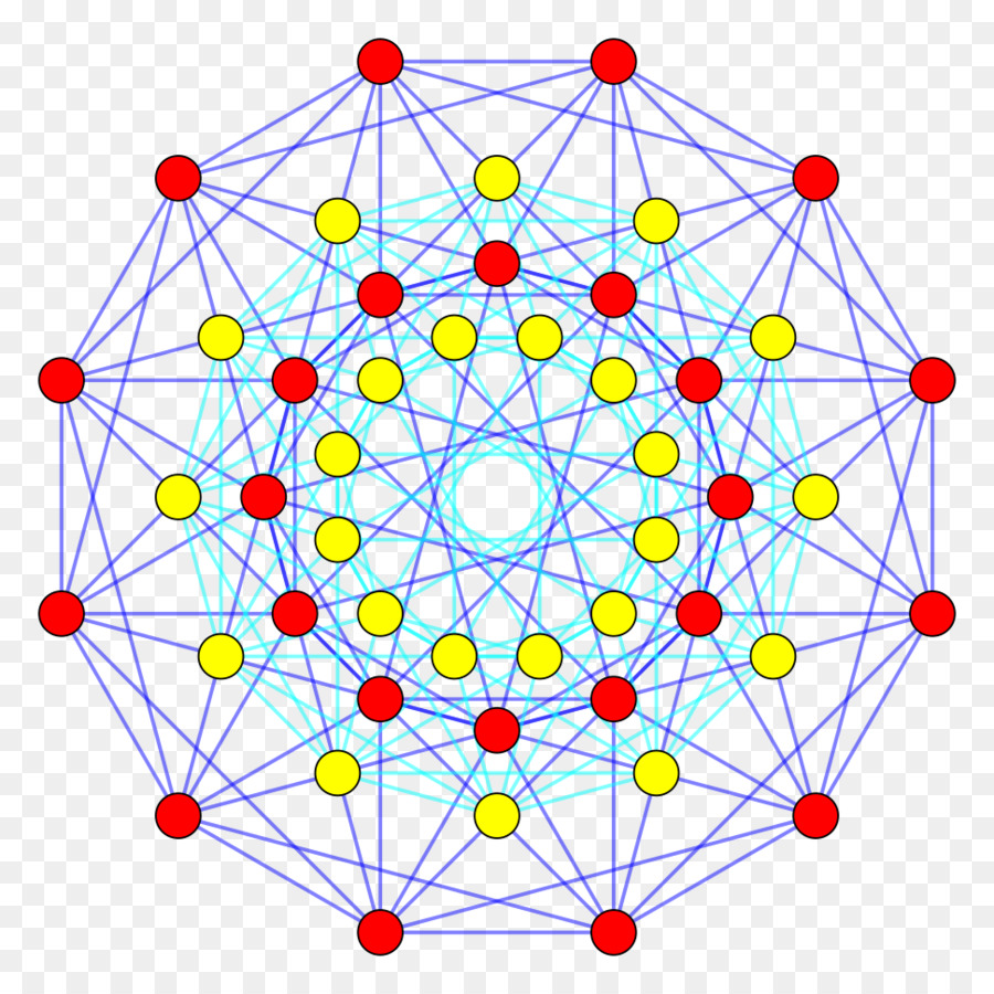 Troncato 24-celle diagramma di Schlegel Simplex 16-cella - cubo