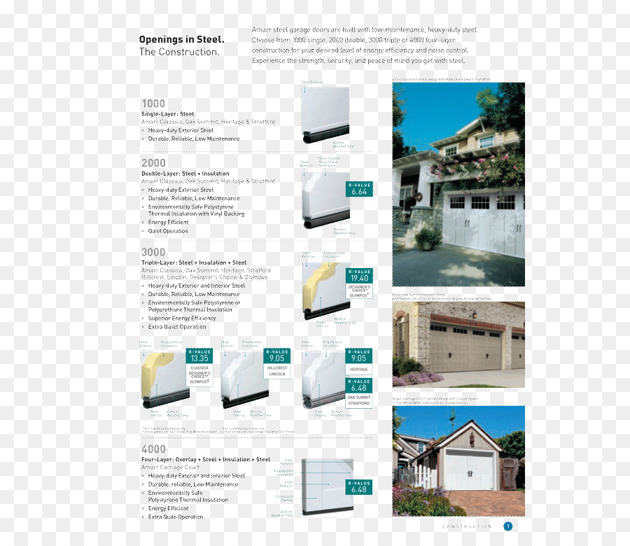 Brochure del marchio - brochure design materiale