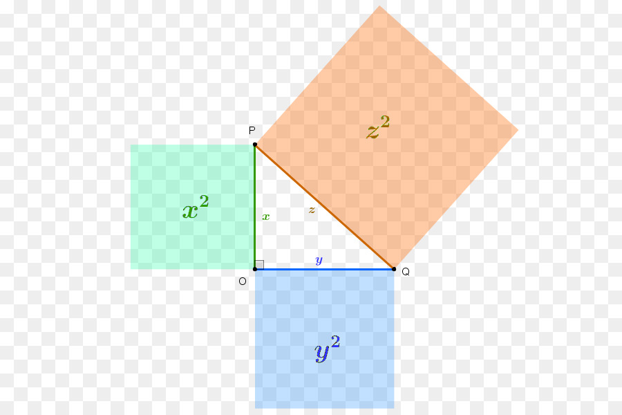 Triangolo a destra Trigonometria teorema di Pitagora - angolo