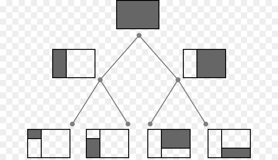 k-d-Baum-Datenstruktur Quadtree - Baum