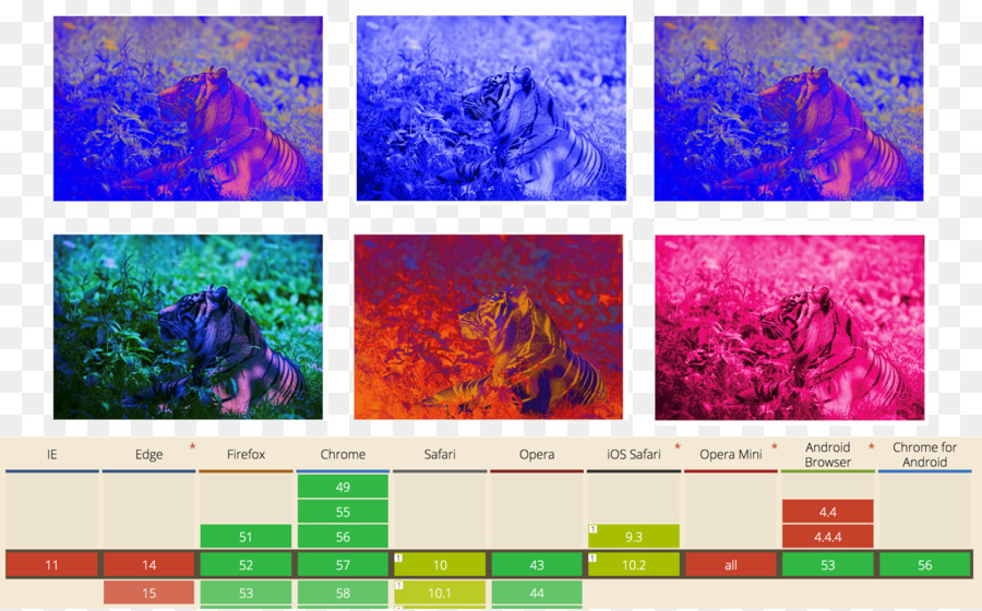 Progettazione grafica del Desktop carta da Parati Cornici Collage Modello - Collage