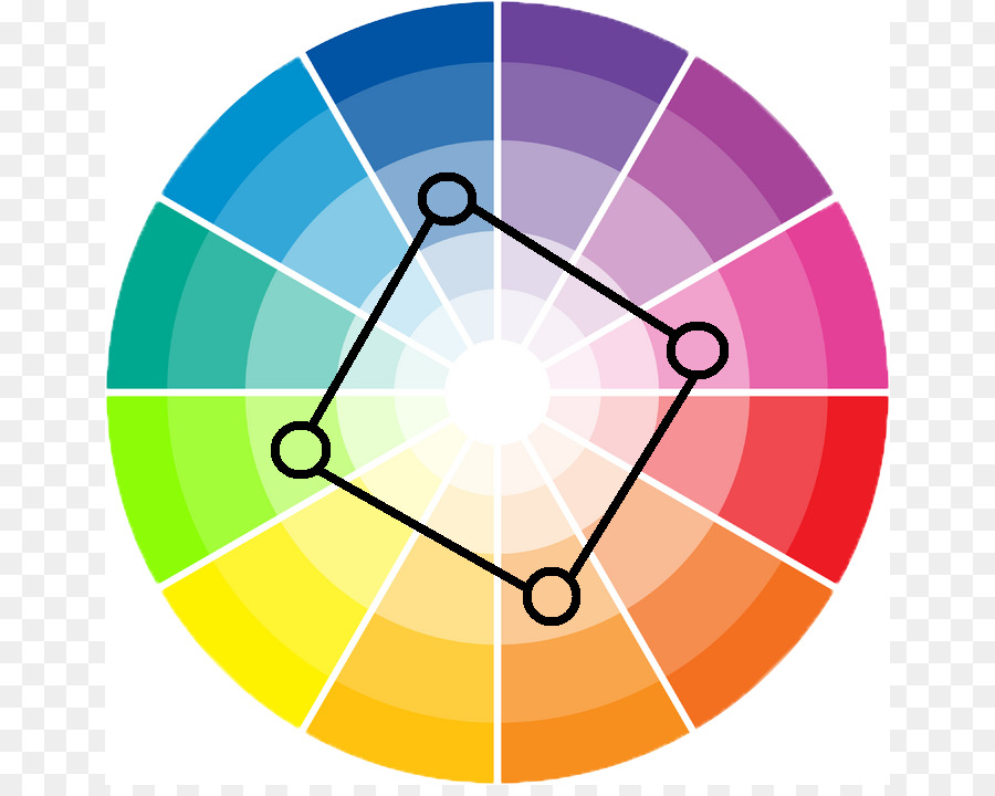 Analog Farben Farbrad Farbschema Komplementär-Farben Harmonie - Design