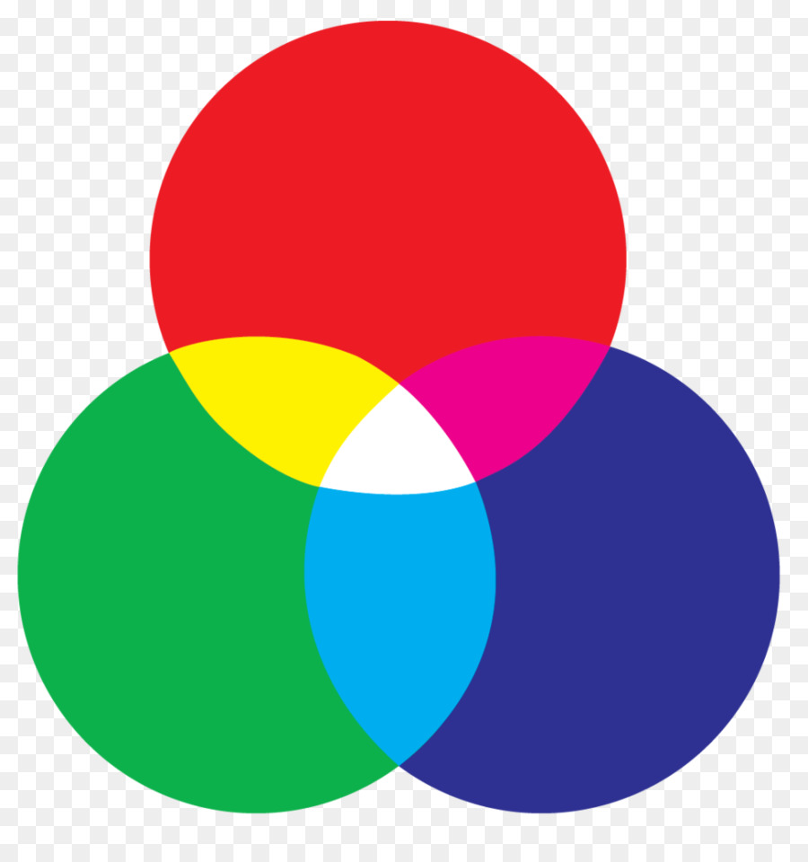 Colore della luce ruota modello di colori RGB visione del Colore - luce