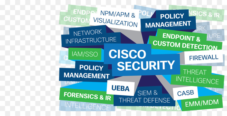 Globo Logica di Business Information technology Cisco Systems la sicurezza del Computer - altri