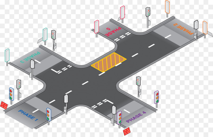 Kreuzung Kreuzung Pedestrian crossing - Fußgänger Weg