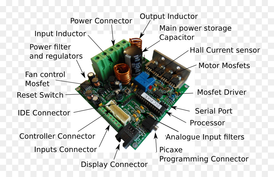 Điều khiển Xe điện Tử thành phần mạng lưới Điện Tử - bảng mạch điện tử