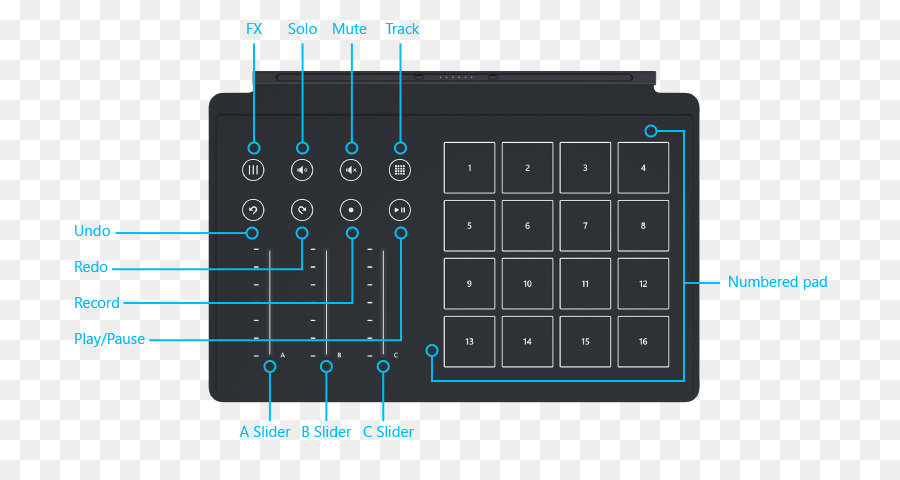 Numerische Tastaturen-Laptop-Elektronik-Touchpad-Elektronische Musikinstrumente - demo board hängen
