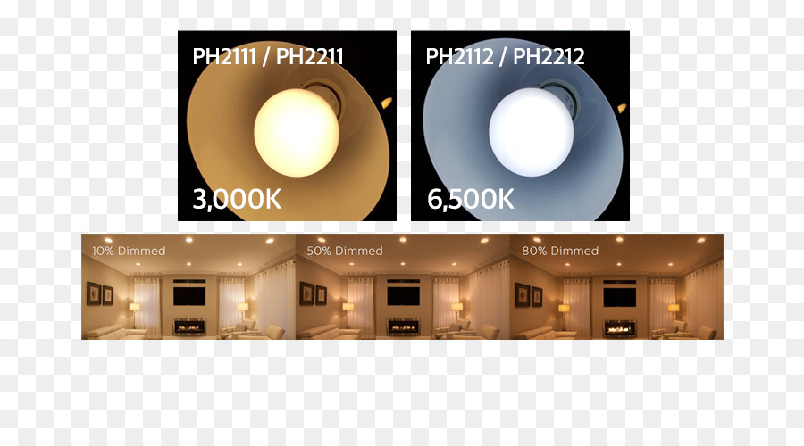 Leuchte LED Lampe Light emitting diode - philips led Birne