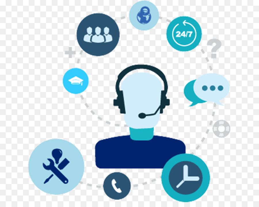 Call Center Technische Unterstützung von Computer Icons Customer Service Automatic call distributor - Kontaktcenter