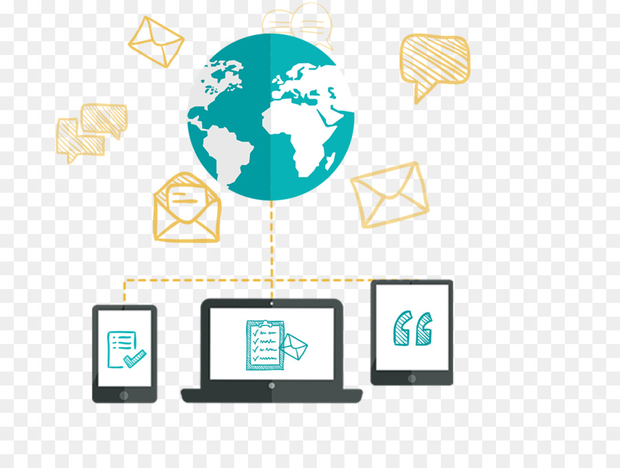 SMS, e-Mail Internet LINEA - Ankara