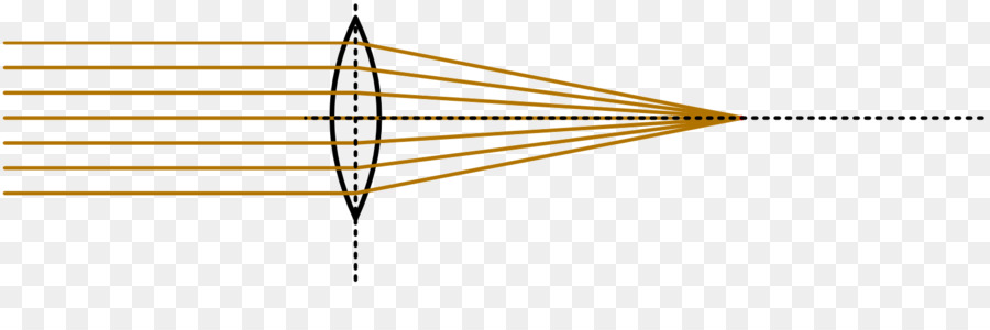 Linea di arma a Triangolo Simmetria - linea