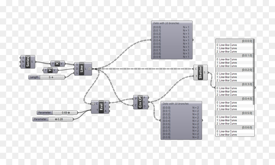 Elektronik Elektronische Komponente Computer Netzwerk - Design