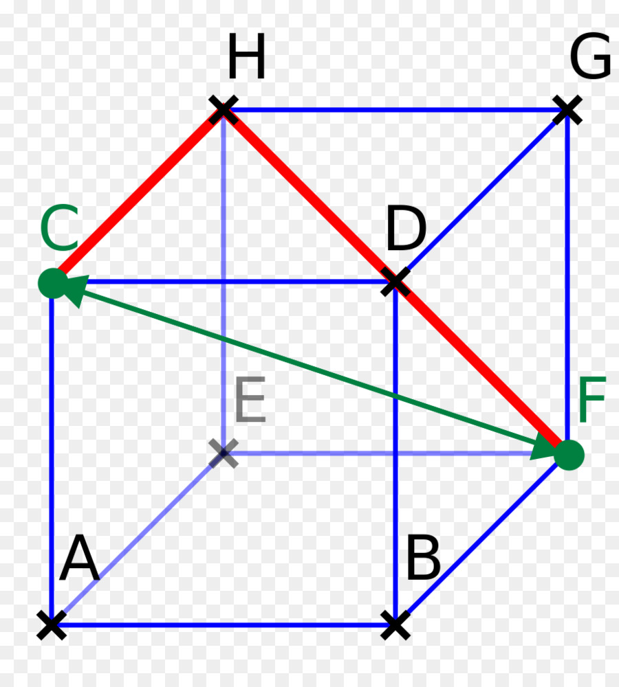 Line Dreieck Diagramm - Linie