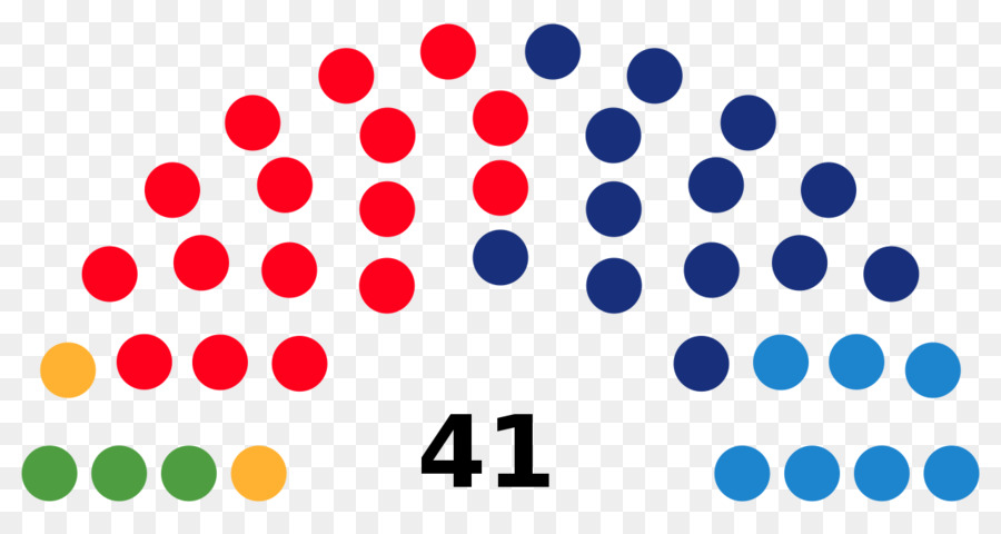 Il paraguay, elezioni generali, 2018, Stati Uniti, partito Politico - stati uniti
