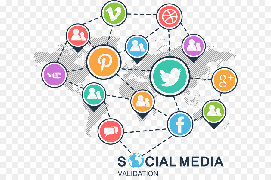 Social media marketing, Digital marketing, marketing Virale - social media